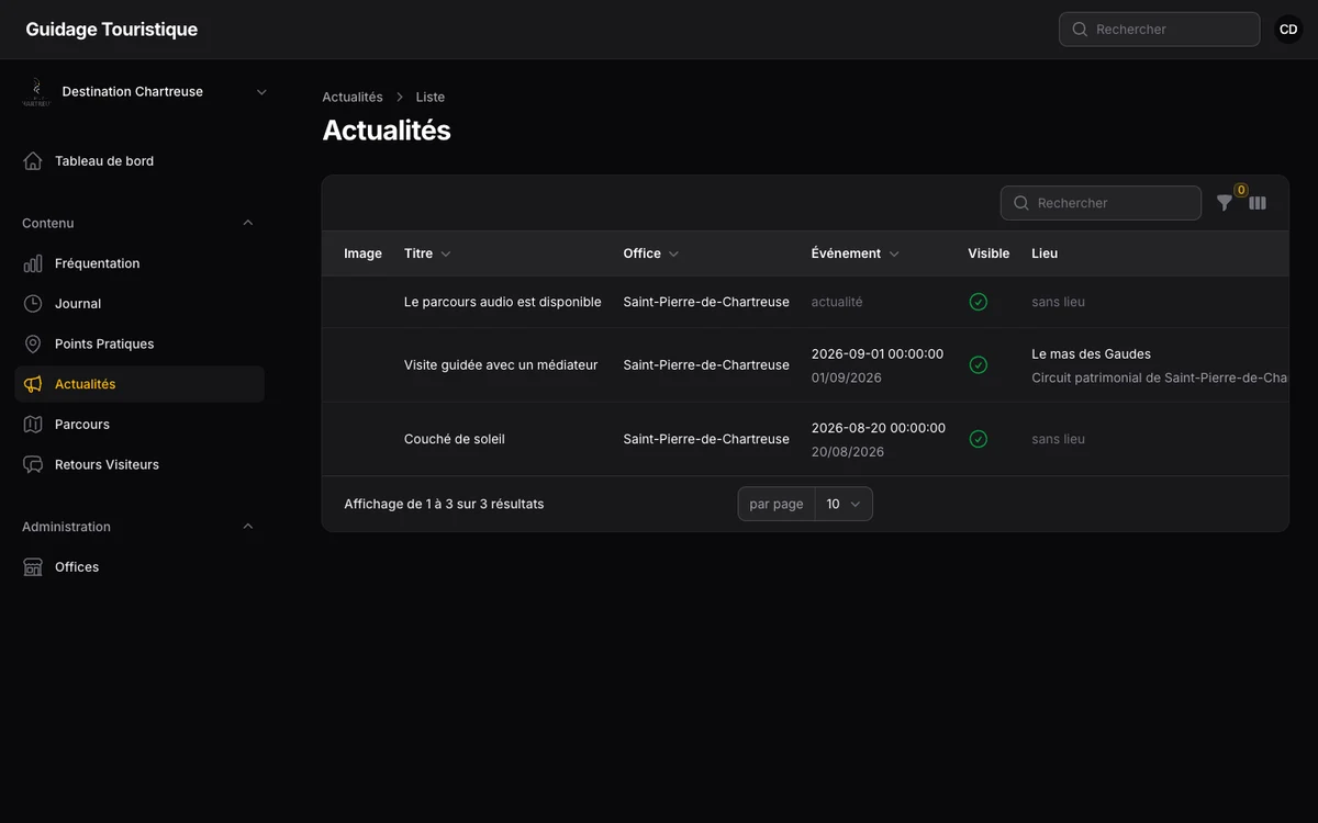 Liste des actualités publiées par l'office, avec leur date d'événement et le lieu concerné